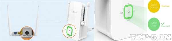 TENDA A301 Wireless N300 Universal Range Extender