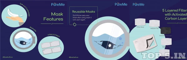 PureMe Reusable N95 Anti Pollution Mask