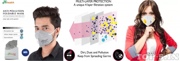 Grin Health Anti Pollution Mask