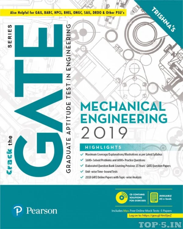 GATE 2019: Mechanical Engineering