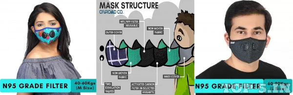 Onroad Co. Reusable Anti Pollution Mask with N95 Grade Filter