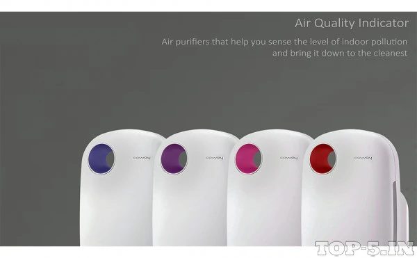 Coway Sleek Pro AP-1009 Air Purifier
