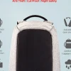 Best anti theft backpacks under Rs. 1000 in India