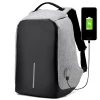 Best anti theft backpacks around Rs 2000 in India